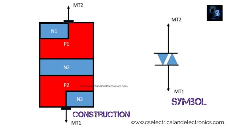 Difference Between Scr Diac Triac Definition Construction