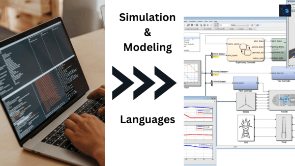 Types Of Simulation And Modeling Languages CS Electrical Electronics