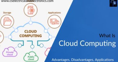 what is cloud Computing