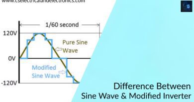 difference between sine wave and modified sine wave inverter