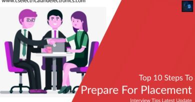 steps to prepare for placement