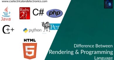 Difference between rendering and programming language