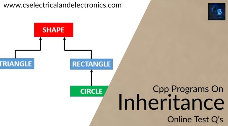cpp programs on inheritance
