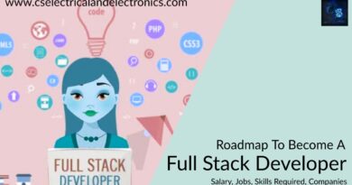roadmap to become a full stack developer