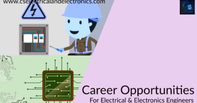 Electrical and electronics engineer career opportunities