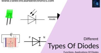 different types of Diodes