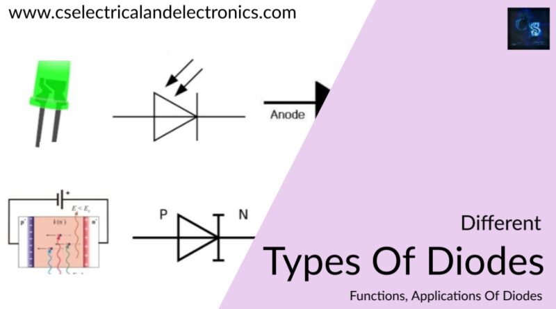 different types of Diodes