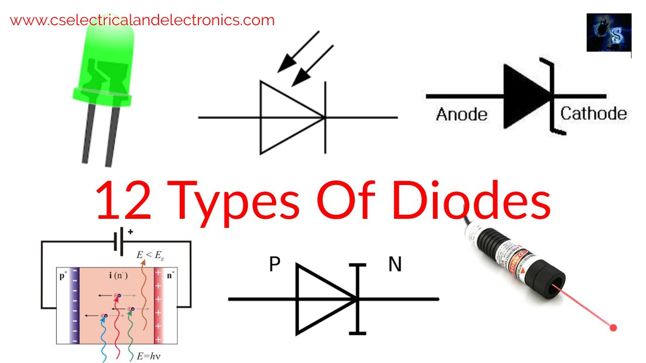 Different Types Of Diodes Function Applications