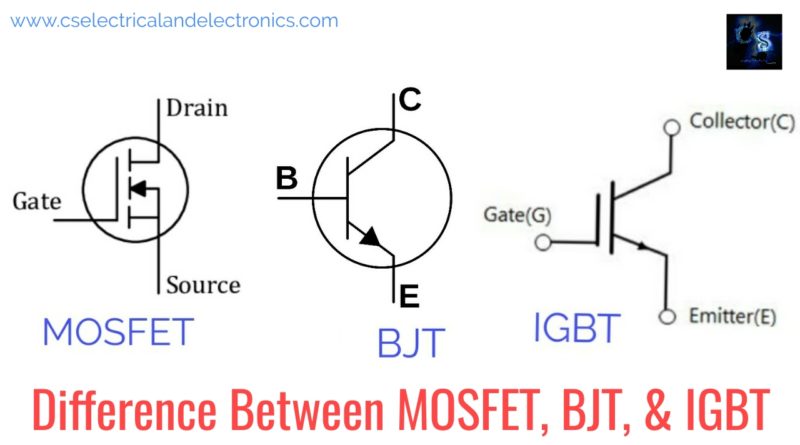 Difference Between MOSFET, BJT, and IGBT | Losses, Speed, Efficiency