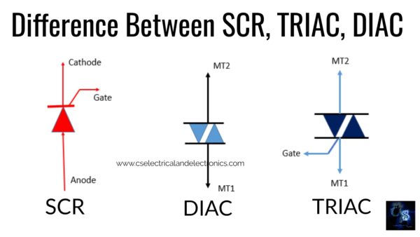 difference-between-scr-diac-triac-definition-construction