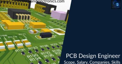 PCB Design Engineer scope