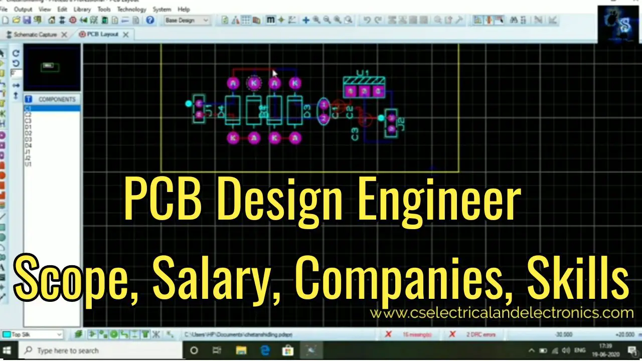 PCB Design Engineer, Scope, Salary, Companies, Skills
