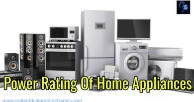 Power rating of home appliances