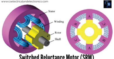 Switched Reluctance Motor