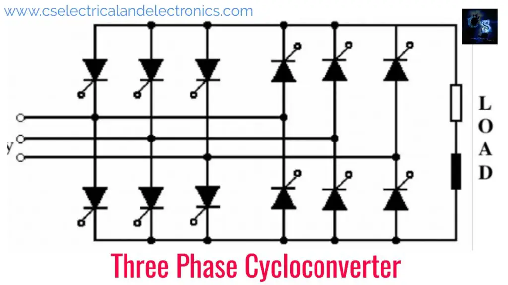 cyclical power converter