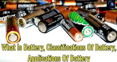What is battery