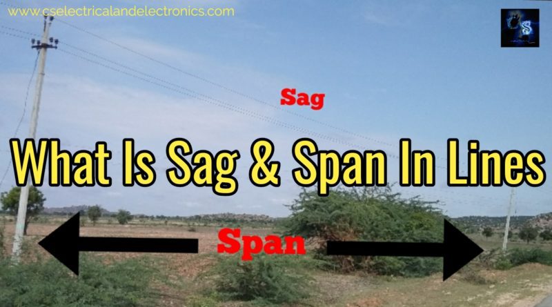 Sag and span in lines