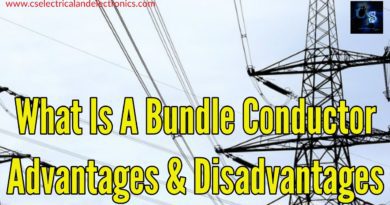 What is a bundle conductor