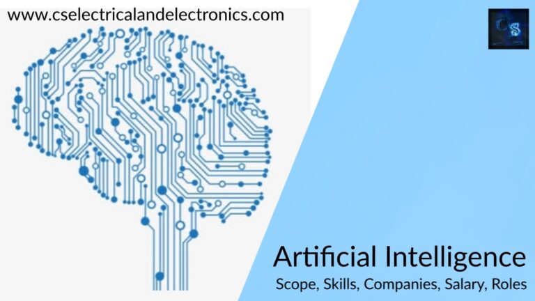 artificial intelligence scope