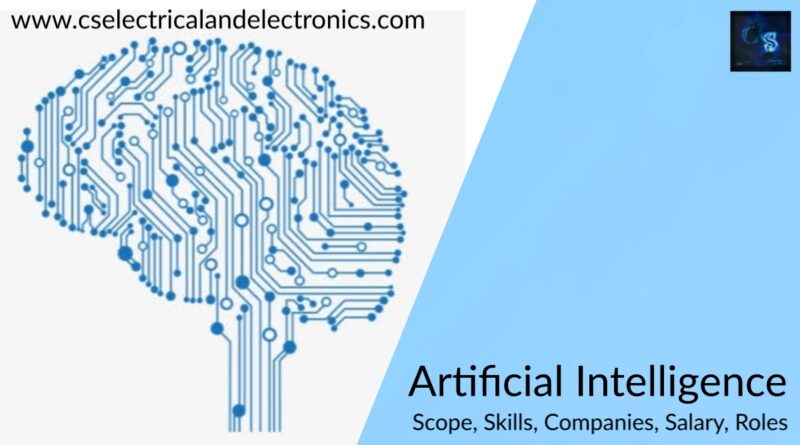 Artificial Intelligence Scope, Companies, Salary, Roles, Jobs