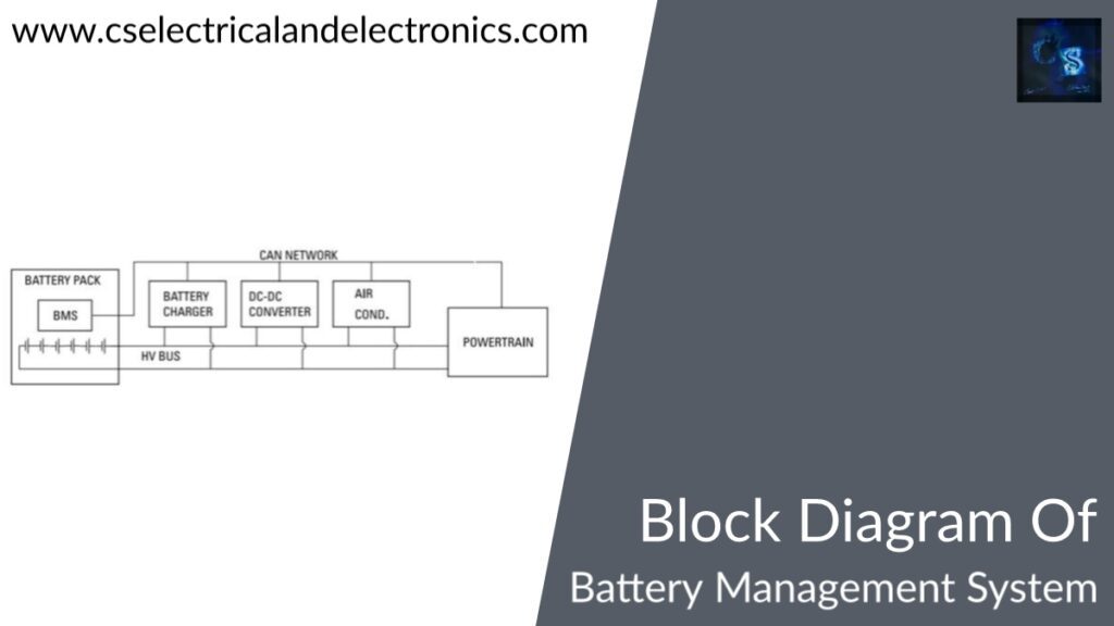 Block Diagram Of Battery Management System (BMS)