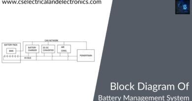 block diagram of battery management system