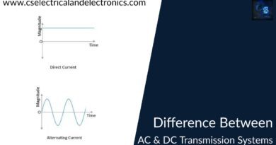 difference between ac and dc Transmission systems