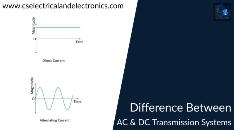 difference between ac and dc Transmission systems