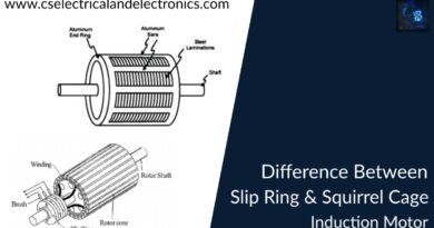 difference between slip Ring and squirrel cage induction Motor