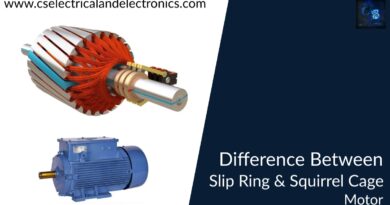 difference between slip Ring and squirrel cage motor.
