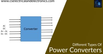 different types of power Converters