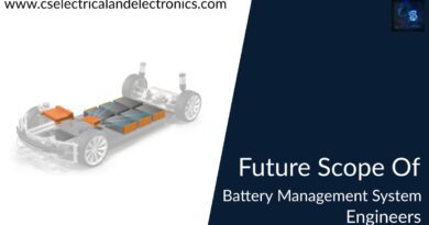 future Scope of battery management system engineers