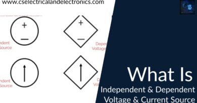 independent and dependent voltage and current source