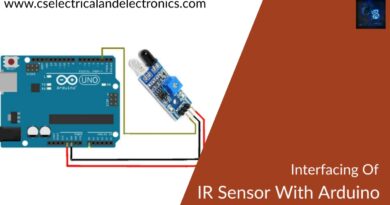 interfacing IR Sensor With Arduino