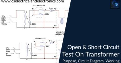 open circuit and short circuit test on transformer