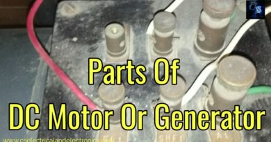 Parts of dc motor