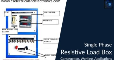 single Phase resistive Load Box