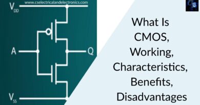 what is CMOS