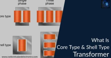 what is core Type and shell type transformer