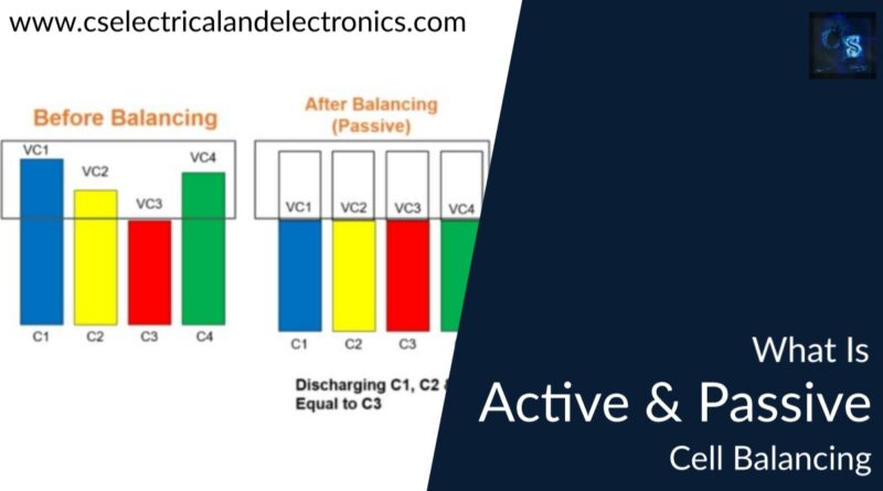 what is passive and active cell balancing
