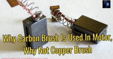 Why carbon brush is used