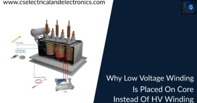 why Low Voltage Winding is placed on core instead of hv Winding