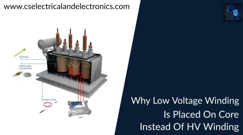 why Low Voltage Winding is placed on core instead of hv Winding