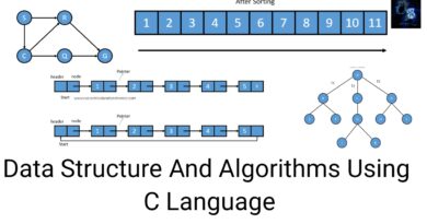 Data Structure And Algorithms Using C