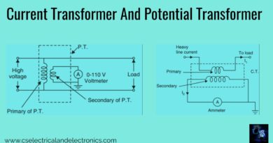 current Transformer and potential Transformer