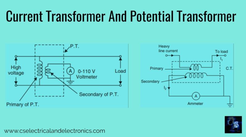 current Transformer and potential Transformer