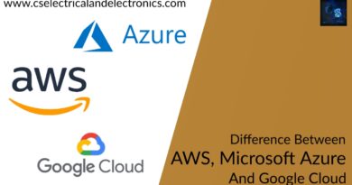 difference between AWS, Microsoft Azure, google cloud
