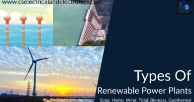 types of renewable power plants