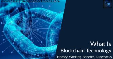what is Blockchain Technology