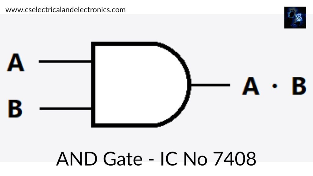 What Is Ic Number In Logic Gates